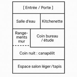 Smerra : aménager son studio étudiant